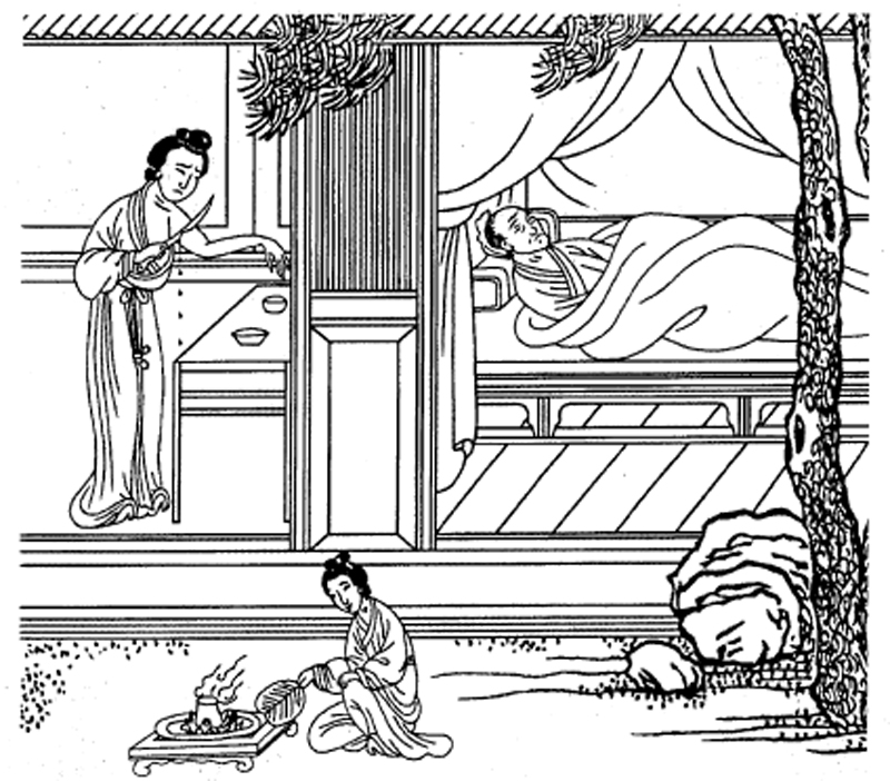 Курьезы танской медицины или Как лечили в средневековом Китае